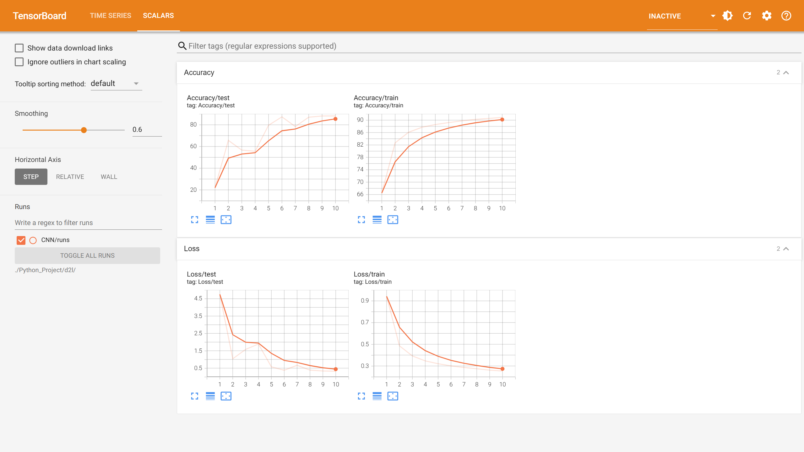 RegNetX32训练过程可视化